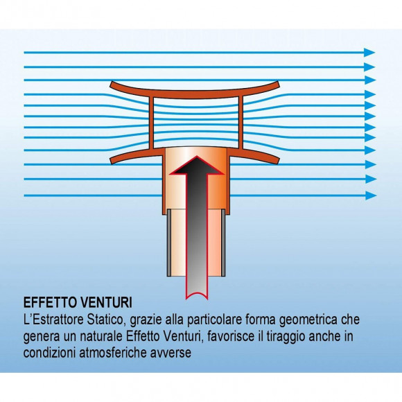 Extracteur Statique Ø 100 Mm Gris Noir - Adequa - So-extrac100g