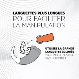 Lot De 4 Piles Auditive Zinc, 1.4 V, Energizer