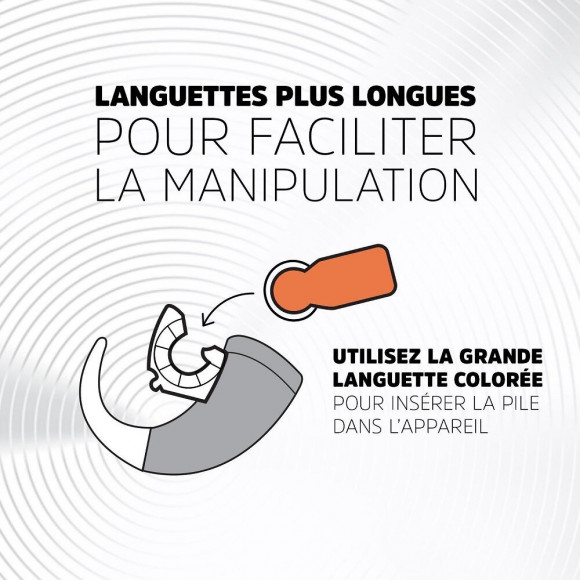 Lot De 4 Piles Auditive Zinc, 1.4 V, Energizer