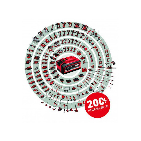 Starter Kit Pxc 2x 4.0ah + Chargeur Double Einhell