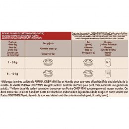 Purina One Mini - Croquettes Au Boeuf Avec Du Riz - Pour Chien Adulte De Petite Taille A Partir De 1 An - 1,5 Kg