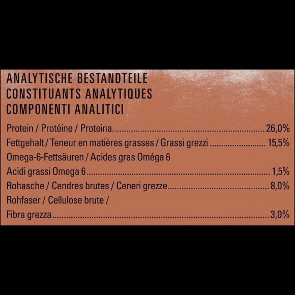 Beyond Croquettes Chien Grain Free Au Boeuf Avec Du Manioc 2,5kg