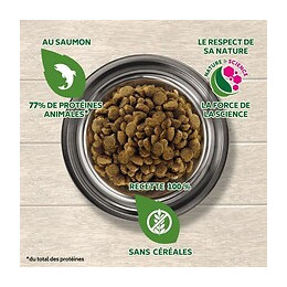 Eukanuba Grain Free Croquettes Sans Cereales Pour Chiot - Saumon Frais - 10 Kg