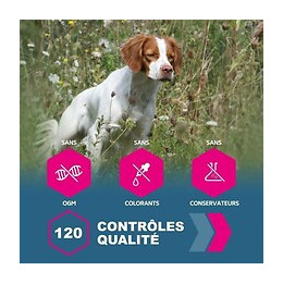 Eukanuba Grain Free Croquettes Sans Cereales Pour Chiot Adulte - Saumon Frais - 10kg
