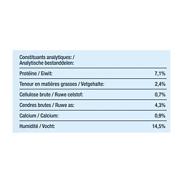 Purina Dentalife Medium - Multipack - Pour Chiens De Taille Moyenne - 966 G