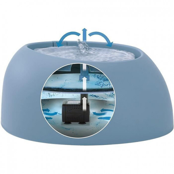 Fontaine A Eau Ciottolli Bleu 2 L
