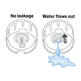 Distributeur D 'eau Fred 3500 Ml. Pour Chien - Flamingo Pet Products - Fl-521042