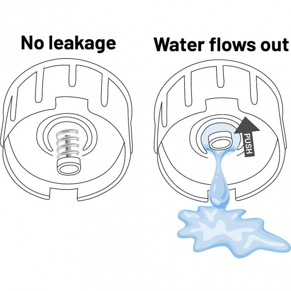 Distributeur D 'eau Fred 3500 Ml. Pour Chien - Flamingo Pet Products - Fl-521042