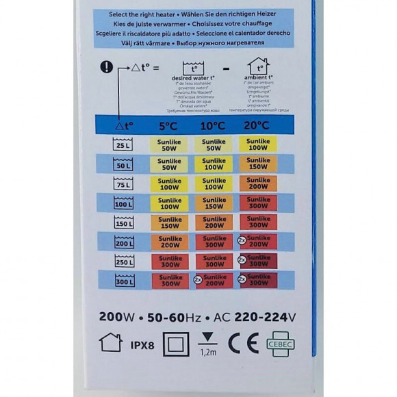 Chauffage D'aquarium Sunlike 150 W. Longueur 29 Cm. - Flamingo Pet Products - Fl-401797