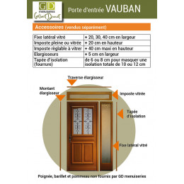 Porte D Entree Modele Vauban - Dimension 200 X 80 Poussant Droite  (cotes Tableau)