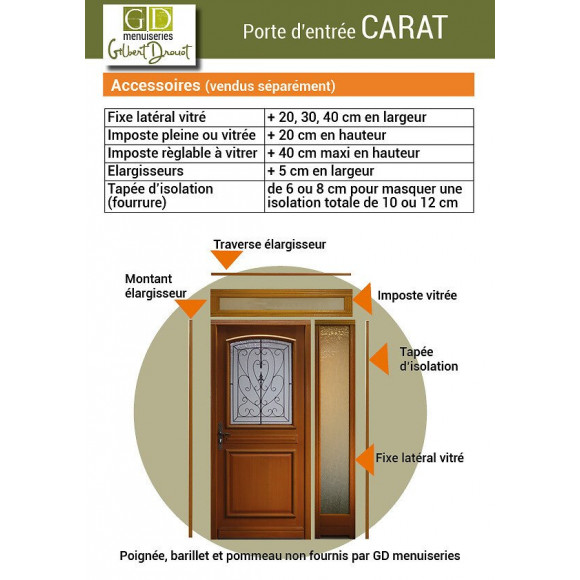 Porte D Entree Modele 'carat'  215x90 Poussant Droite  (cotes Tableau)