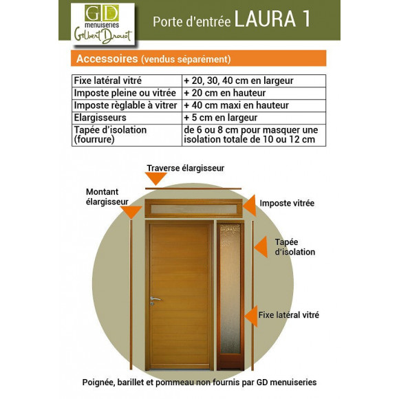 Porte D Entree Modele 'laura 1' 215x90 Poussant Gauche (cotes Tableau)