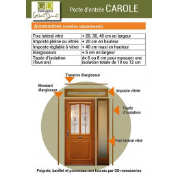 Porte D' Entree Modele 'carole' 215x90 Poussant Droite (cotes Tableau)