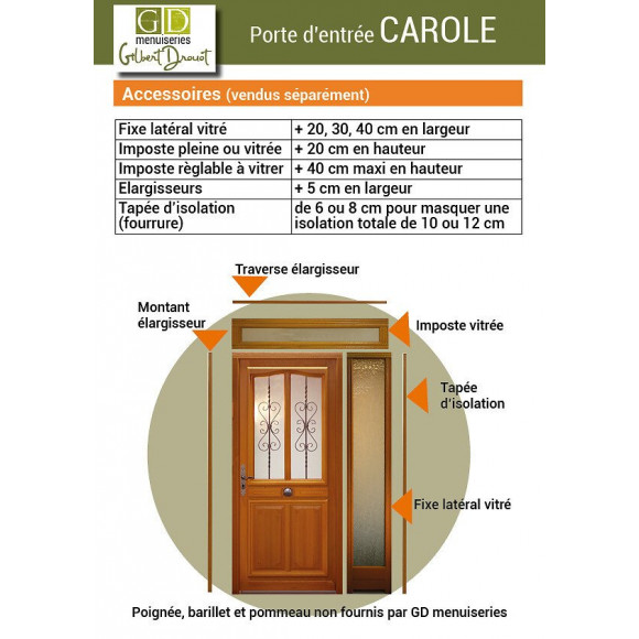 Porte D' Entree Modele 'carole' 215x90 Poussant Droite (cotes Tableau)