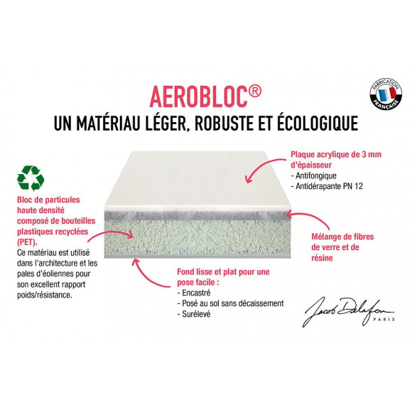 Receveur Finition Pierre Ipso, 140 X 80, Gris Anthracite, Adherence Moyenne / Classe A / Pn12