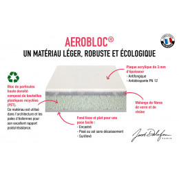 Receveur Finition Pierre Ipso, 140 X 90, Gris Anthracite, Adherence Moyenne / Classe A / Pn12