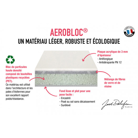 Receveur Finition Pierre Ipso, 140 X 90, Gris Anthracite, Adherence Moyenne / Classe A / Pn12