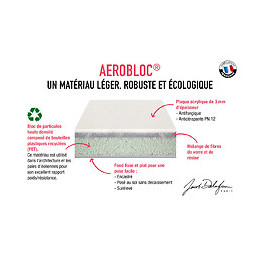 Receveur Finition Pierre Ipso, 140 X 90, Gris Anthracite, Adherence Moyenne / Classe A / Pn12