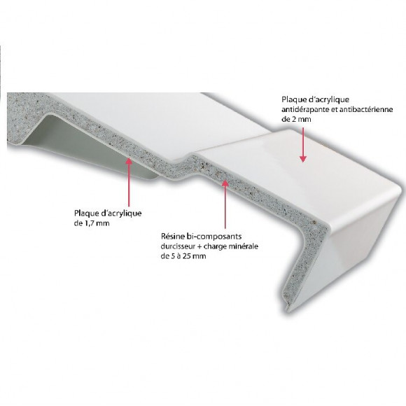 Receveur Douche Extra-plat Flight Neus Blanc, 140 X 100