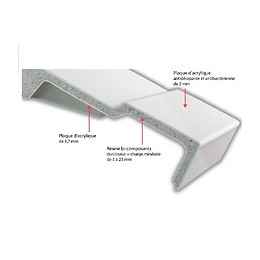 Receveur Douche Extra-plat Flight Neus Blanc, 170 X 80