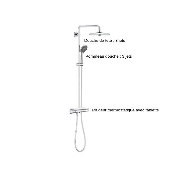 Colonne De Douche Thermostatique Vitalio Joy System 260