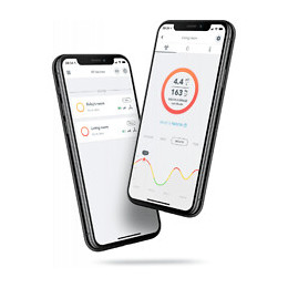 Moniteurs De Qualité D'air Connectés House Kit