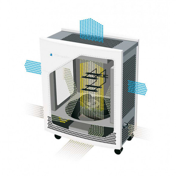 Purificateur D'air Blueair Classic 680i