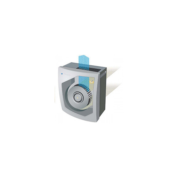 Purificateur D'air Blueair Classic 205