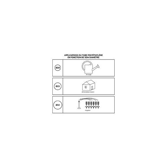 Coude Égal Plastique Pour Tube Pe D20 - Serrage Extérieur