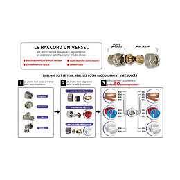 Racord Droit Male 3/4ek 15/21