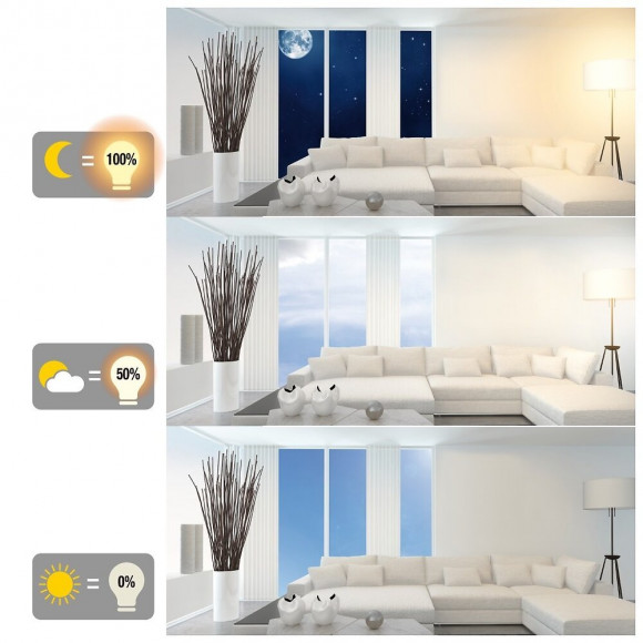 Ampoule Led Spot, Culot Gu10, 5w Cons. (50w Eq.), Intensité Lumineuse Automatique