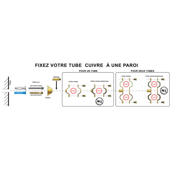 Rosace Conique Ø9  - Boite De 100