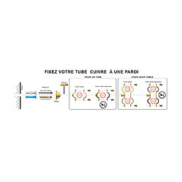 Collier Double Ø14 (x5) - Acier Nickelé