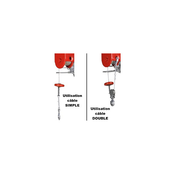 Treuil Palan Électrique 125 / 250 Kg Avec Télécommande