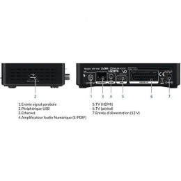 Decodeur Fransat Strong Strong - Srt7407