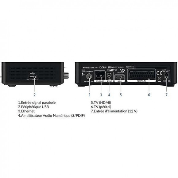 Decodeur Fransat Strong Strong - Srt7407