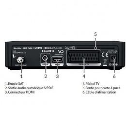 Decodeur Tntsat Strong Strong - Srt7406