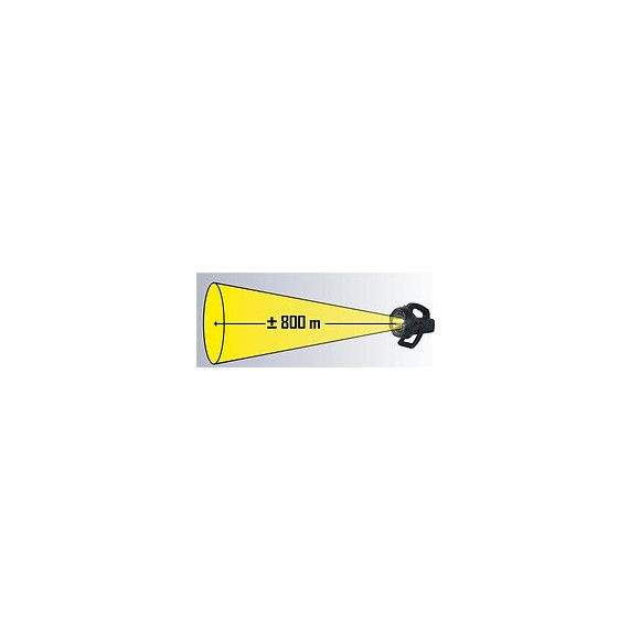 Lampe Torche Led 10w - Prtorz10w