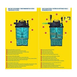 Laguna Laguna Kit Clearflo Cf3000 11w