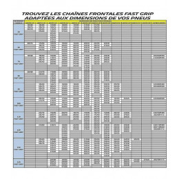 Chaines Neige Fast Grip Michelin Montage Frontal Automatique 235/60r18 255/50r19 255/55r18 285/40r20