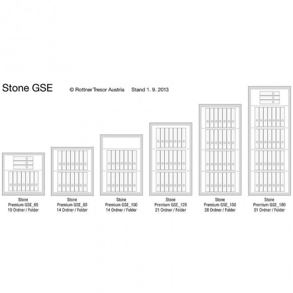 Coffre Fort Encastrable Rottner Stone Gse 80 Premium Serrure À Clé