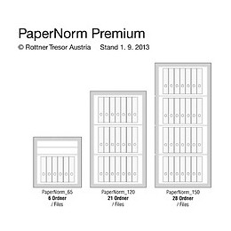 Armoire Ignifuge Rottner Paper Norm Premium 65 Serrure À Combinaison
