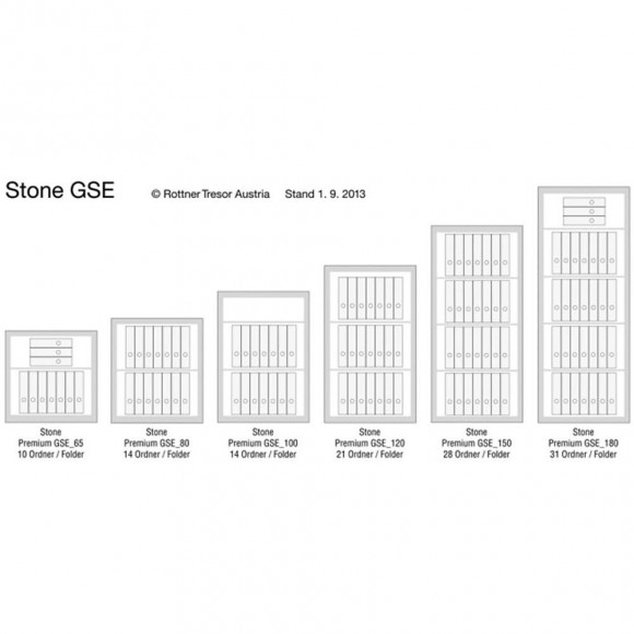 Coffre Fort Encastrable Rottner Stone Gse 70 Premium Serrure À Clé