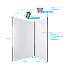 Pack Panneaux Muraux Blanc Mat - En Aluminium Avec Profile D'angle Et De Finition Anodises Chrome