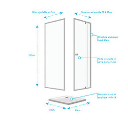 Pack Porte De Douche Pivotante Blanc Extensible 79 À 90cm + Paroi De Retour 80 + Receveur A Poser