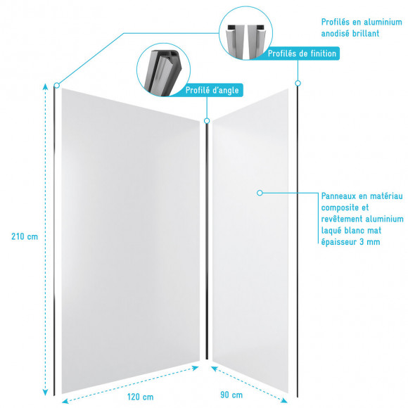 Pack Panneaux Muraux Blanc Mat - En Aluminium Avec Profile D'angle Et De Finition Anodises Chrome