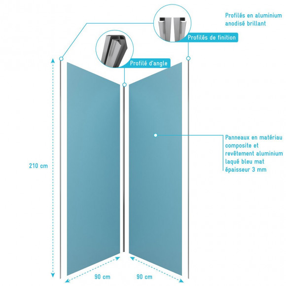 Pack Panneaux Muraux Bleu En Aluminium Avec Profile D'angle Et Finition Anodise Brillant - 90 X 90cm