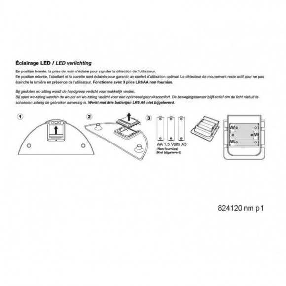 Abattant Wc Éclairant Nighty Allibert