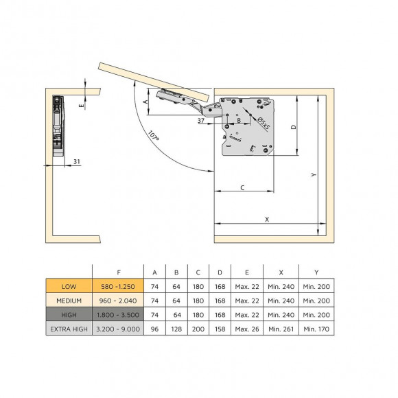 Emuca Compas Pour Portes Relevables, Force 3200-9000, Acier Et Plastique, Blanc