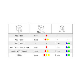 Emuca Poubelles Pour Tiroir De Cuisine, Hauteur 266 Mm, 2x15l, Gris Antracite